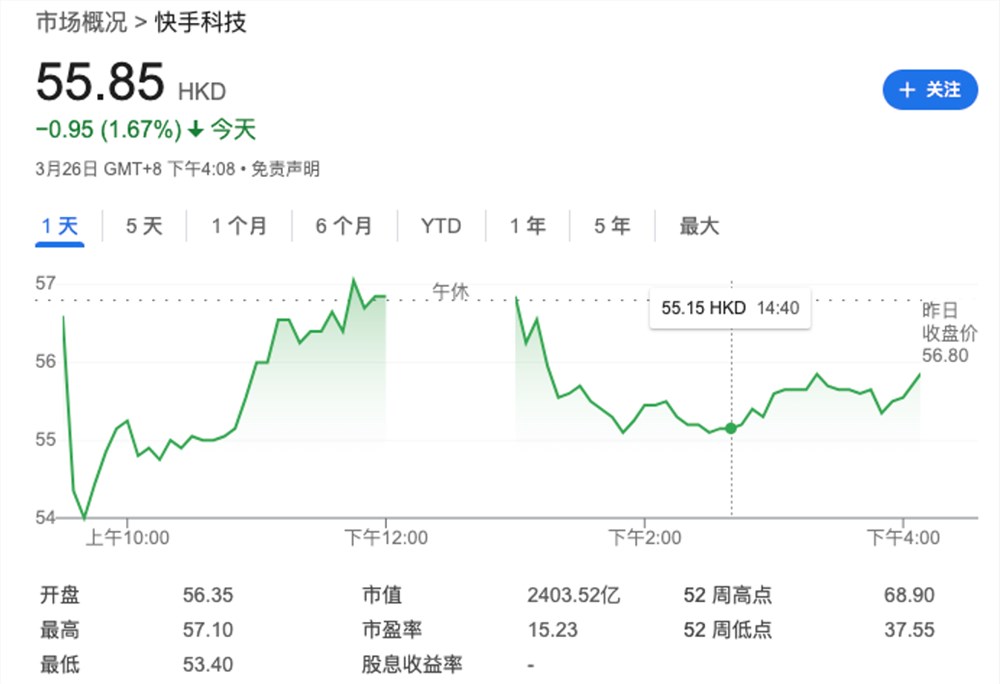 可灵收入超1亿，快手真能靠AI拉动增长吗？