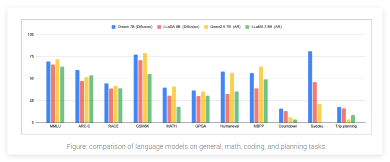 AI日报：OpenAI下周或发布GPT-4.1系列；Pika全新AI视频功能Twists；商汤科技日日新V6震撼发布