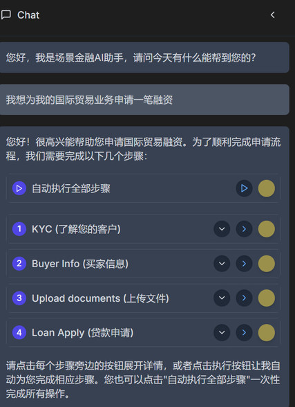 场景金融的
