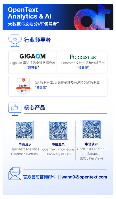 不仅提效，更要“贴心”：AI 与数据分析让金融服务更懂你