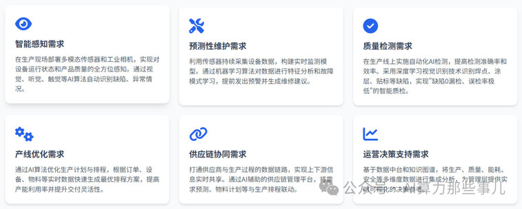 场景实战|“AI+工业制造”智能化转型解决方案