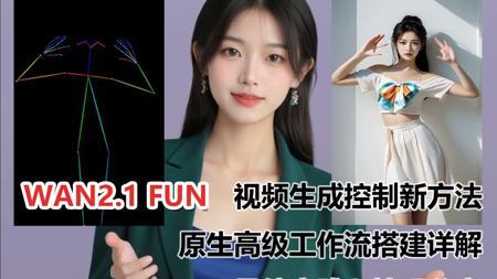 揭秘阿里 Wan2.1 Fun,轻松实现高质量可控视频