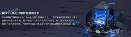 中科闻歌完成新一轮战略融资,引领企业级人工智能技术发展