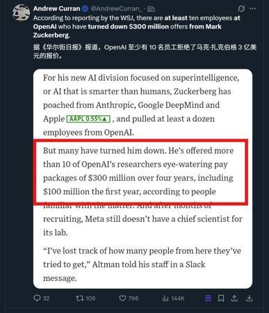 3亿美元薪酬被10人拒绝,OpenAI首席研究官一句话引发硅谷史上最疯狂抢人大战