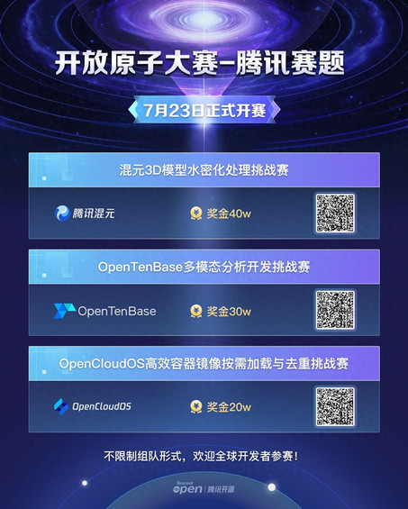 超百万奖金+Offer直通车,腾讯携手开放原子共推国家级开源大赛