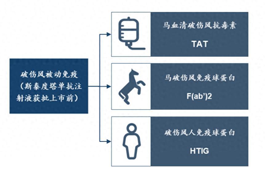 靠一款“全球首创”单抗冲刺科创板，泰诺麦博正在“豪赌”未来