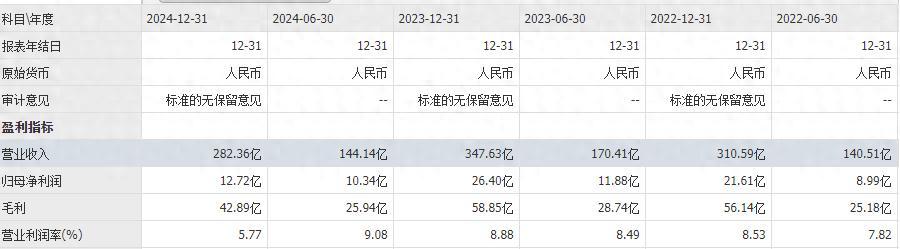 两轮车市大丰收，雅迪爱玛为何跑输九号？