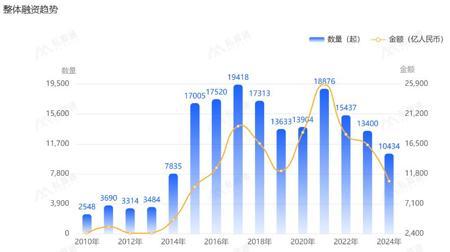 为什么宇树机器人准备上市，DeepSeek却慢慢转淡？