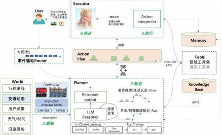 1亿美元买不走梦想！但只因奥特曼这句话，他离开了OpenAI