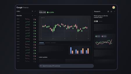Google Finance 推出 AI 升级，支持智能问答与高级图表功能