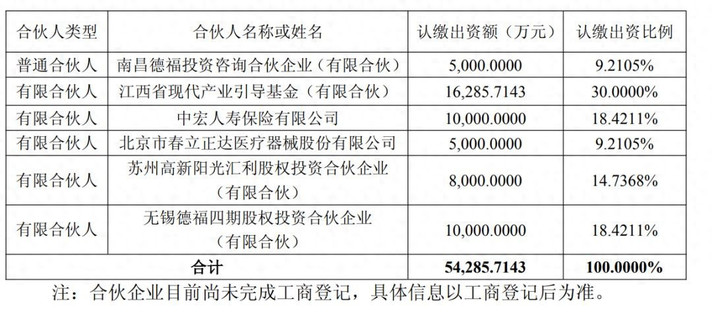 90后，她做起LP