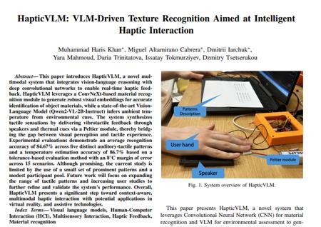 俄罗斯HapticVLM系统震撼问世！触觉识别准确率84.7%，开启人机交互新纪元
