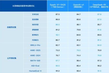 马斯克成立新公司「巨硬」:用AI把微软产品重做一遍