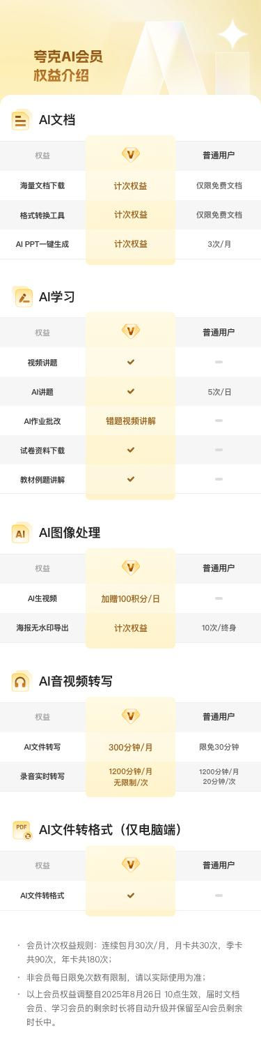 阿里夸克发布教育计划：师生免费领AI、网盘、扫描王会员