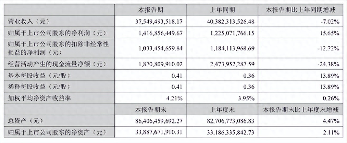 重注AI眼镜，歌尔要从苹果“解套”
