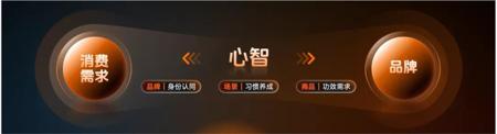 在抖音，AI让心智成为超级链接