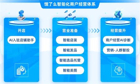 小白也能玩转AI视频！即梦Agent模式实测：一句话搞定插画、海报、Vlog