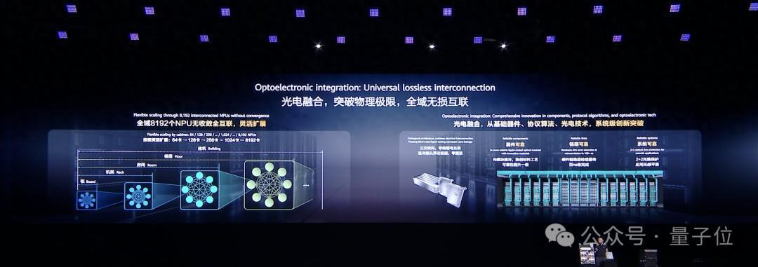中国AI高速路，华为给出开源开放方案