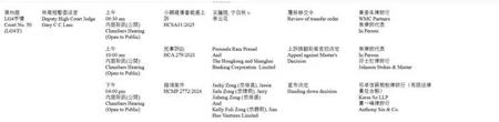 9点1氪｜香港高等法院驳回宗馥莉上诉申请；京东原副总裁蔡磊发文，确认丧失语言能力；西贝回应“一碗汤换顾客北京一套房”