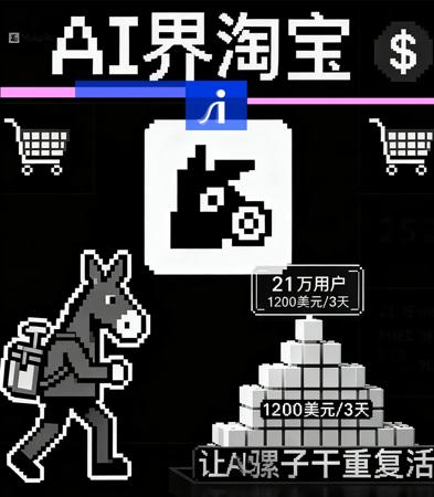 「AI界淘宝」MuleRun：上线10天涌入21万用户，要做全球最大劳动力外包公司