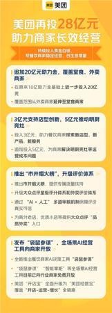 美团追加28亿元帮餐饮商家稳经营 推出AI决策工具“袋鼠参谋”